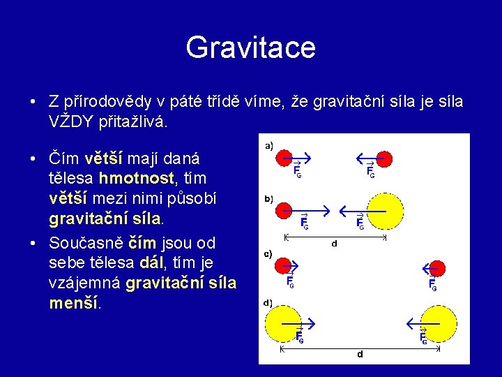 Gravitace • Z přírodovědy v páté třídě víme, že gravitační síla je síla VŽDY