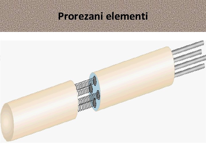 Prorezani elementi 