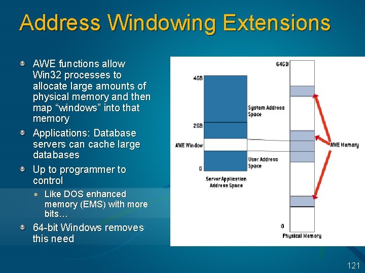 Address Windowing Extensions AWE functions allow Win 32 processes to allocate large amounts of