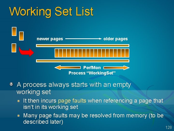 Working Set List newer pages older pages Perf. Mon Process “Working. Set” A process