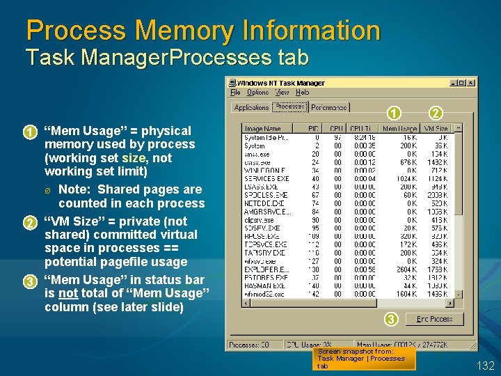 Process Memory Information Task Manager. Processes tab 1 “Mem Usage” = physical memory used