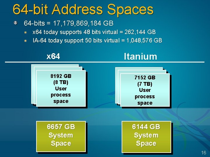 64 -bit Address Spaces 64 -bits = 17, 179, 869, 184 GB x 64