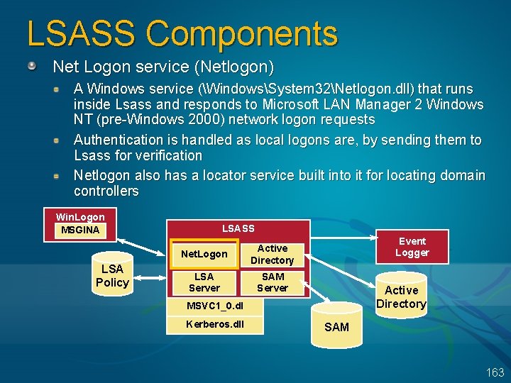 LSASS Components Net Logon service (Netlogon) A Windows service (WindowsSystem 32Netlogon. dll) that runs