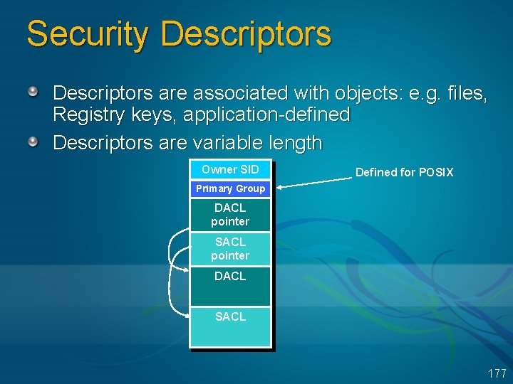 Security Descriptors are associated with objects: e. g. files, Registry keys, application-defined Descriptors are