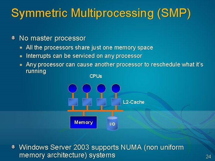 Symmetric Multiprocessing (SMP) No master processor All the processors share just one memory space