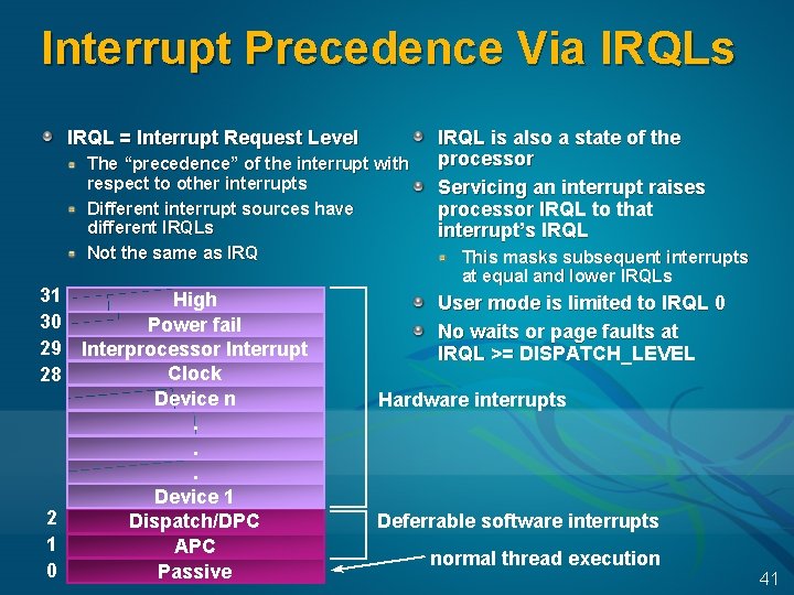 Interrupt Precedence Via IRQLs IRQL = Interrupt Request Level The “precedence” of the interrupt