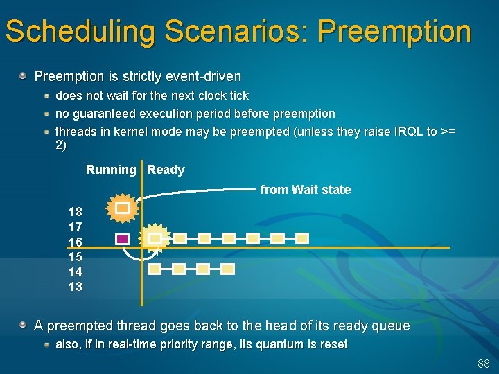 Scheduling Scenarios: Preemption is strictly event-driven does not wait for the next clock tick