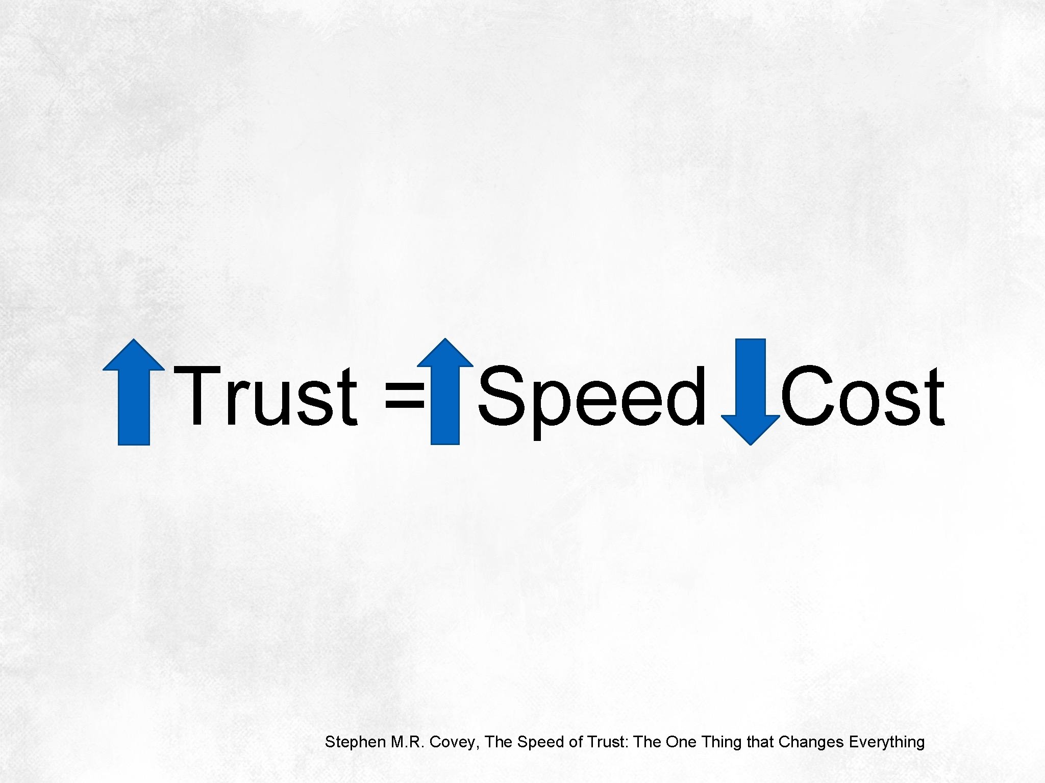Trust = Speed Cost Stephen M. R. Covey, The Speed of Trust: The One