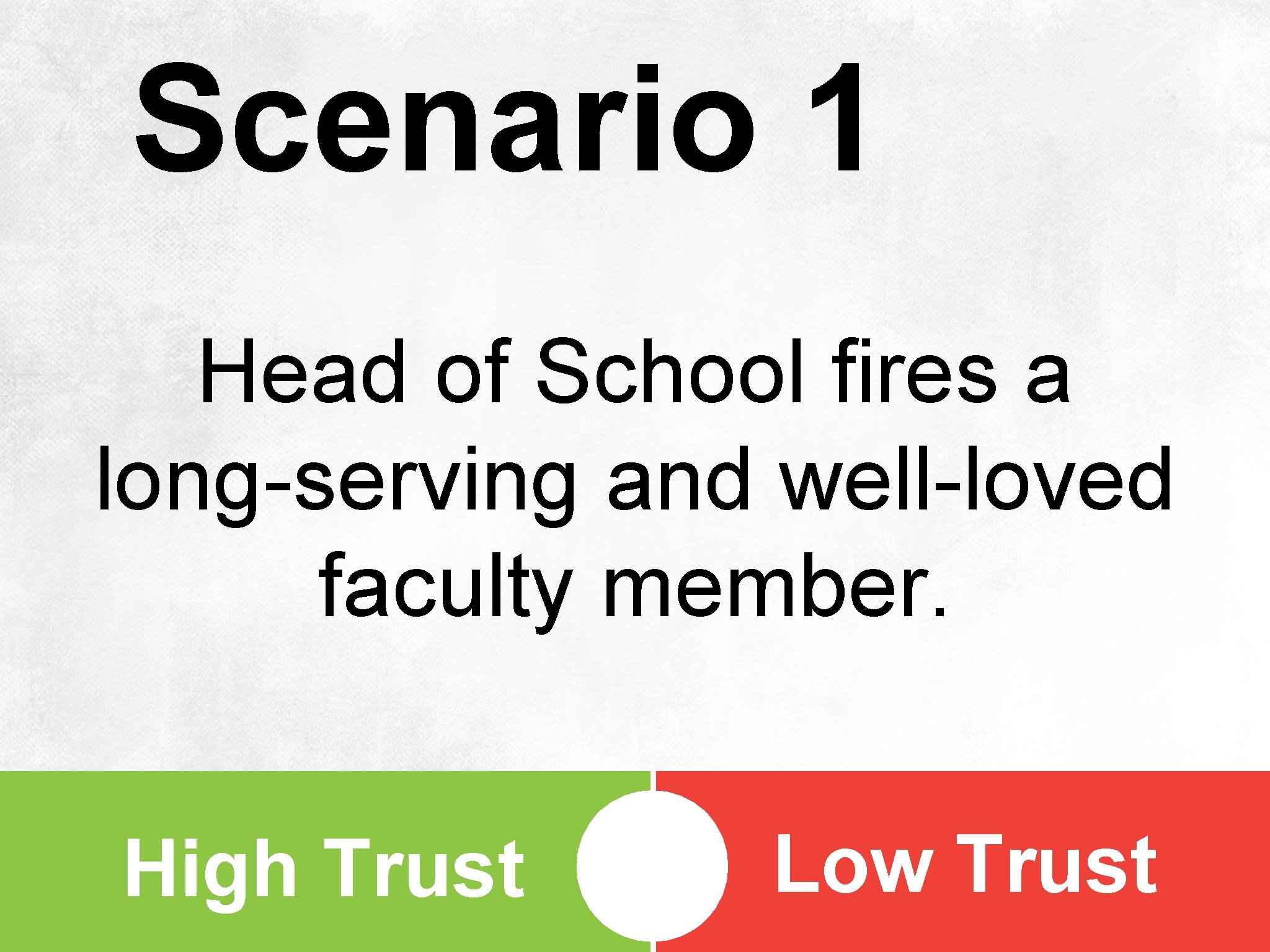 Scenario 1 Head of School fires a long-serving and well-loved faculty member. High Trust