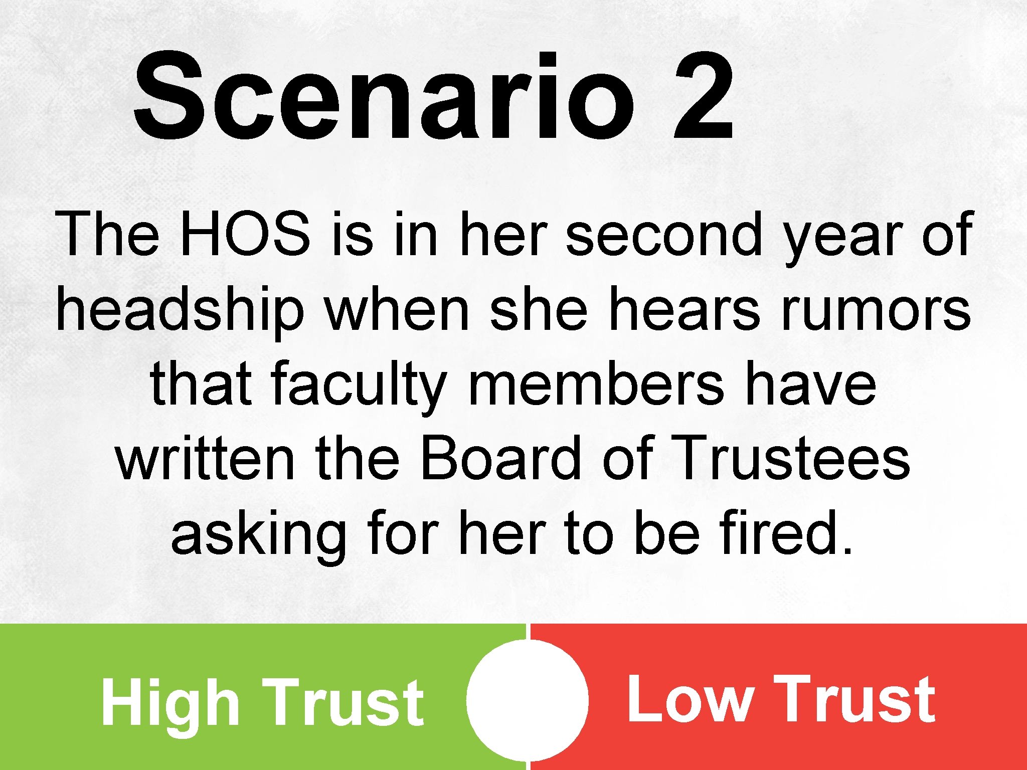 Scenario 2 The HOS is in her second year of headship when she hears