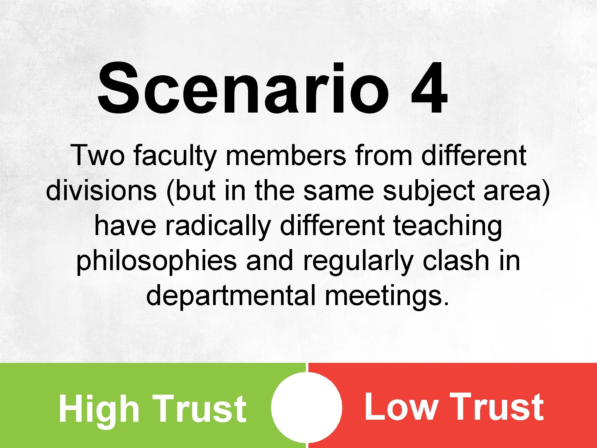Scenario 4 Two faculty members from different divisions (but in the same subject area)
