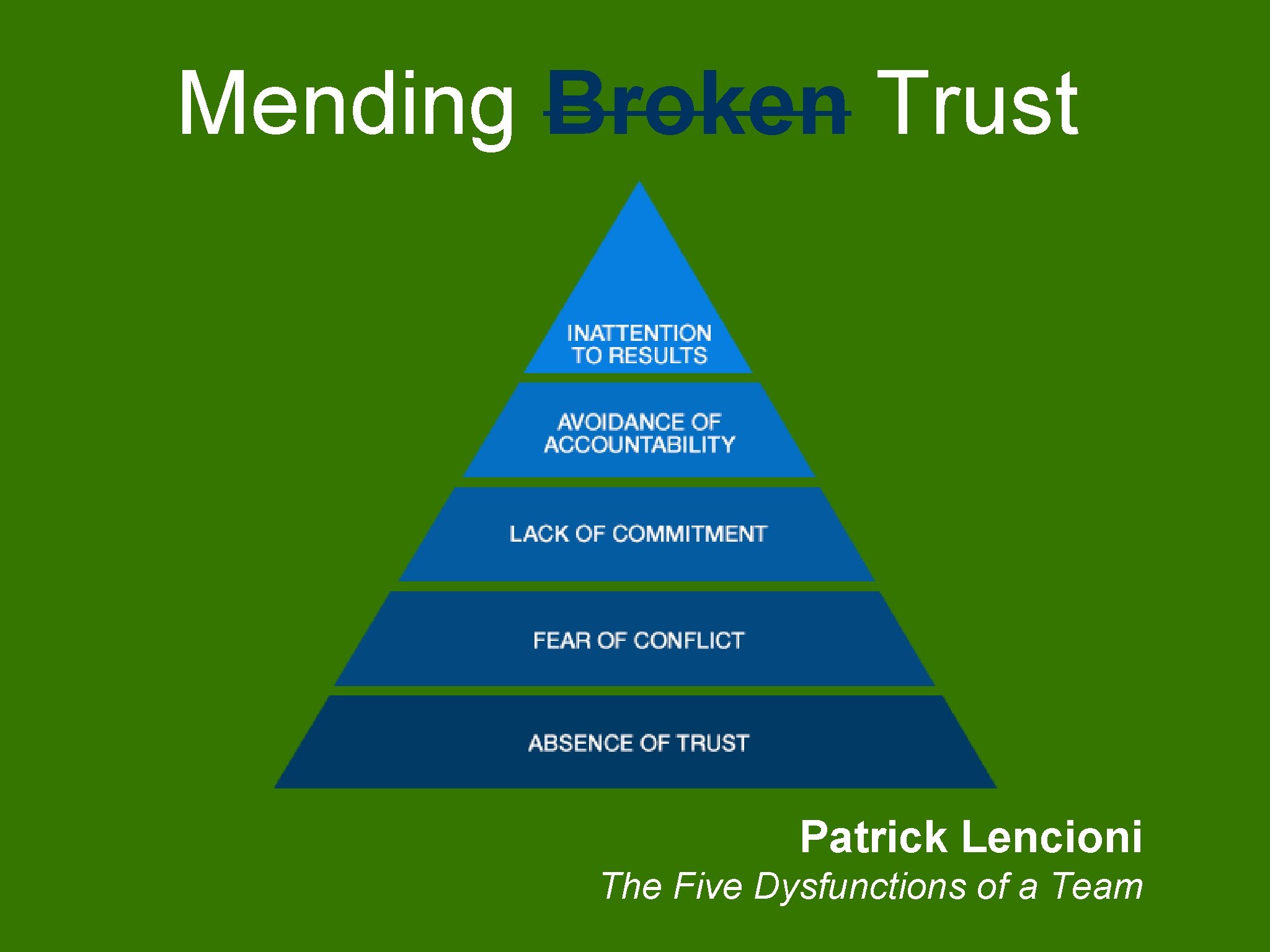 Mending Broken Trust Patrick Lencioni The Five Dysfunctions of a Team 