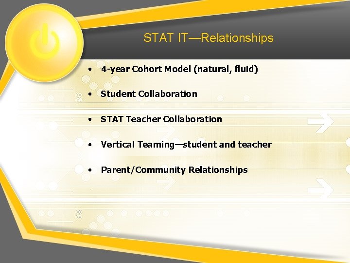 STAT IT—Relationships • 4 -year Cohort Model (natural, fluid) • Student Collaboration • STAT