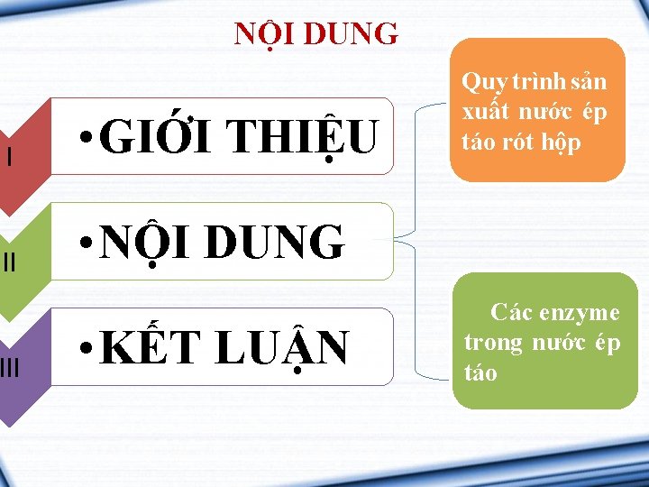 NỘI DUNG I • GIỚI THIỆU II • NỘI DUNG III • KẾT LUẬN