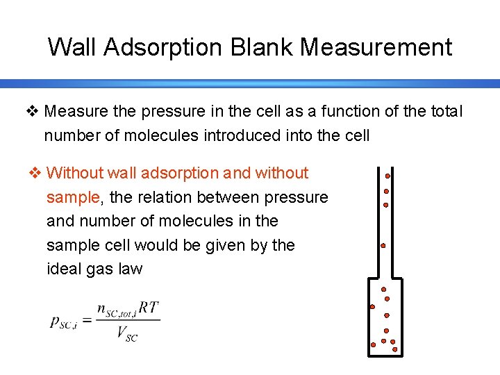 Wall Adsorption Blank Measurement v Measure the pressure in the cell as a function
