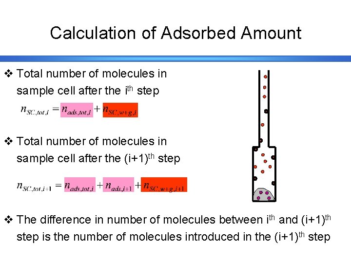 Calculation of Adsorbed Amount v Total number of molecules in sample cell after the