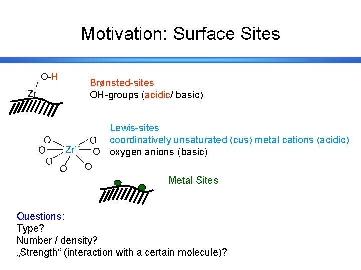 Motivation: Surface Sites Brønsted-sites OH-groups (acidic/ basic) Lewis-sites coordinatively unsaturated (cus) metal cations (acidic)