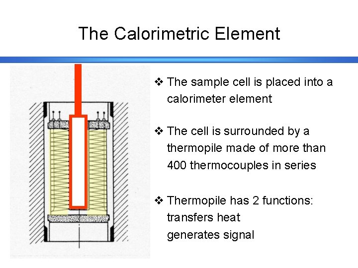 The Calorimetric Element v The sample cell is placed into a calorimeter element v