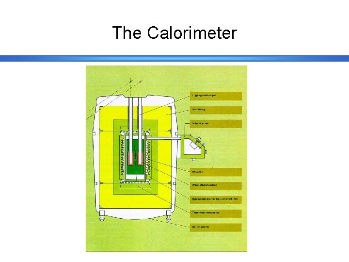 The Calorimeter 
