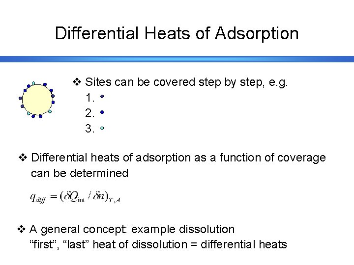 Differential Heats of Adsorption v Sites can be covered step by step, e. g.