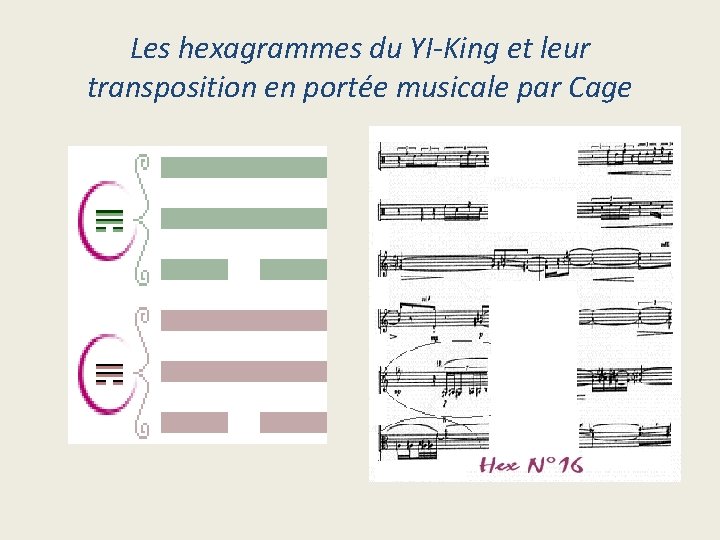 Les hexagrammes du YI-King et leur transposition en portée musicale par Cage 