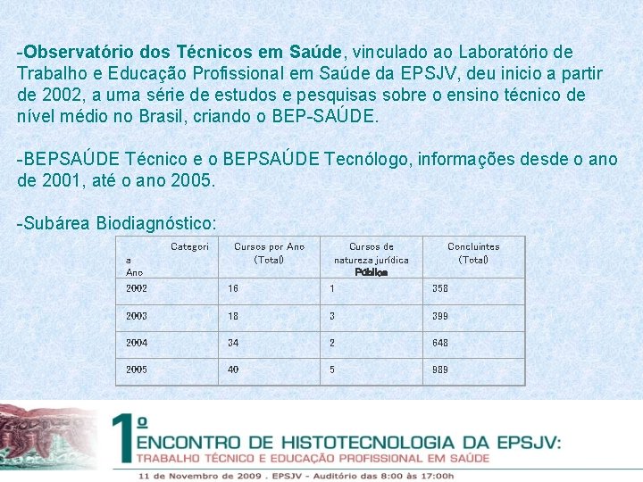 -Observatório dos Técnicos em Saúde, vinculado ao Laboratório de Trabalho e Educação Profissional em