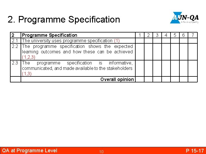 2. Programme Specification 2 Programme Specification 1 2. 1 The university uses programme specification