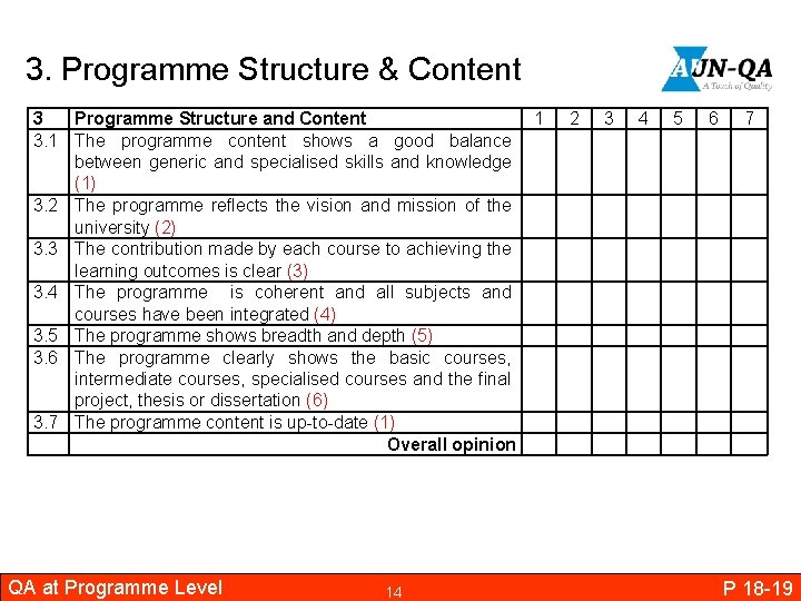 3. Programme Structure & Content 3 Programme Structure and Content 3. 1 The programme