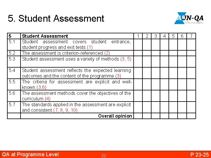 5. Student Assessment 5 5. 1 5. 2 5. 3 5. 4 5. 5
