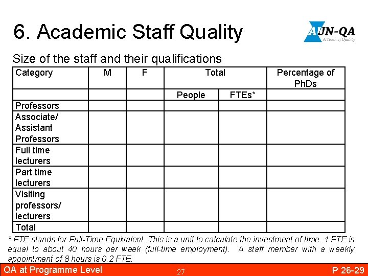 6. Academic Staff Quality Size of the staff and their qualifications Category M F