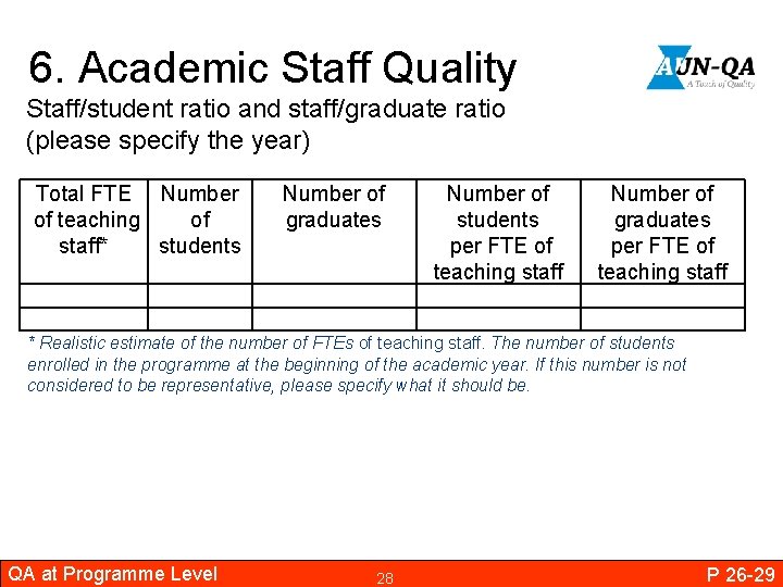 6. Academic Staff Quality Staff/student ratio and staff/graduate ratio (please specify the year) Total