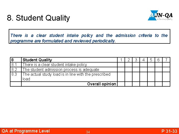 8. Student Quality There is a clear student intake policy and the admission criteria