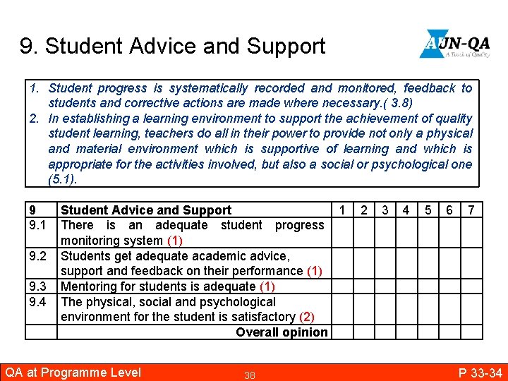 9. Student Advice and Support 1. Student progress is systematically recorded and monitored, feedback