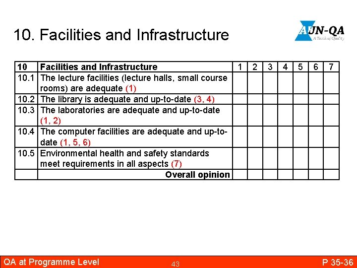10. Facilities and Infrastructure 10 Facilities and Infrastructure 1 10. 1 The lecture facilities