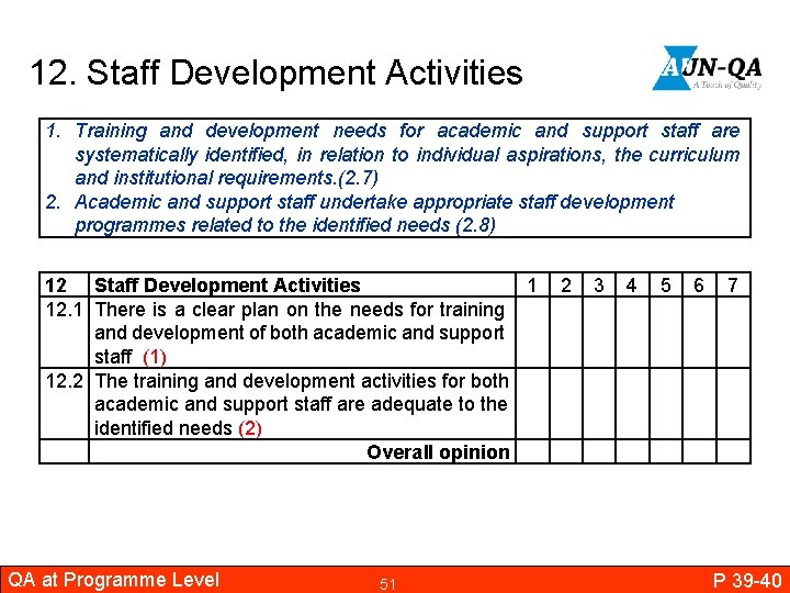 12. Staff Development Activities 1. Training and development needs for academic and support staff