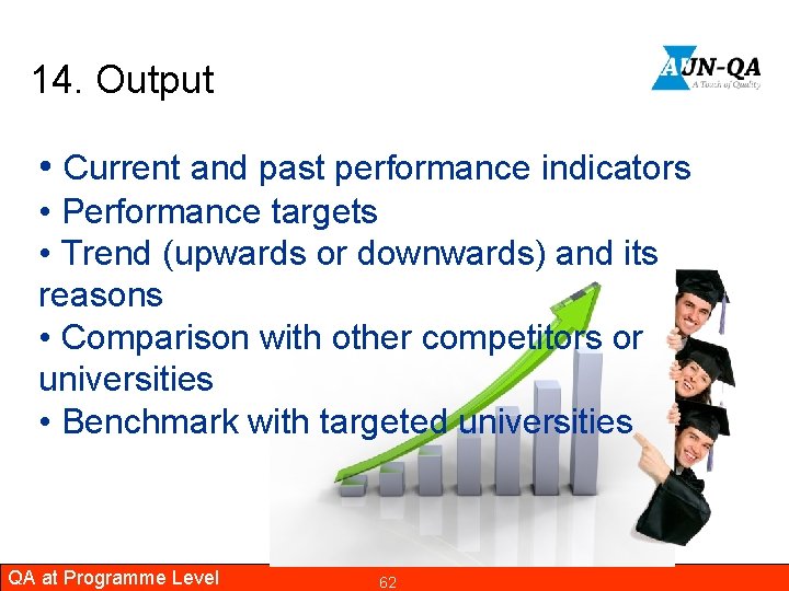 14. Output • Current and past performance indicators • Performance targets • Trend (upwards