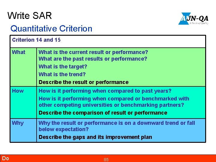 Write SAR Quantitative Criterion 14 and 15 Do What is the current result or