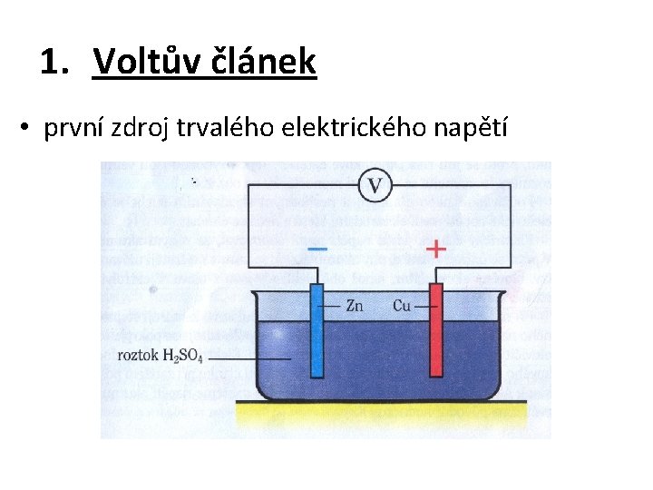 1. Voltův článek • první zdroj trvalého elektrického napětí 