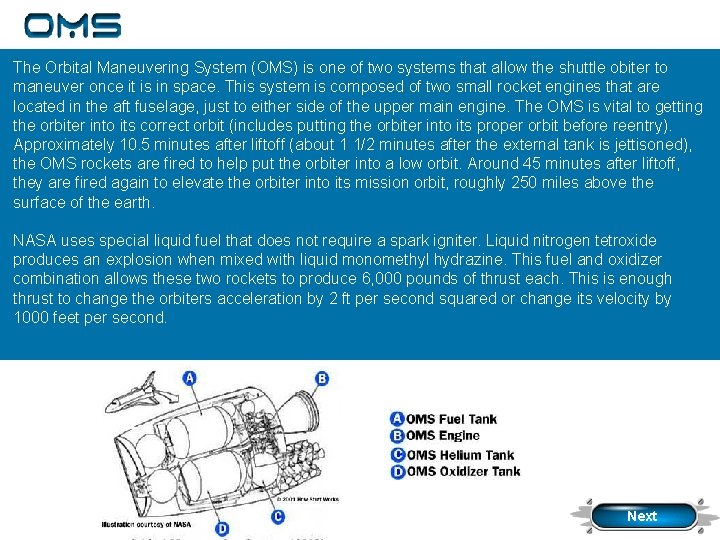 OMS The Orbital Maneuvering System (OMS) is one of two systems that allow the