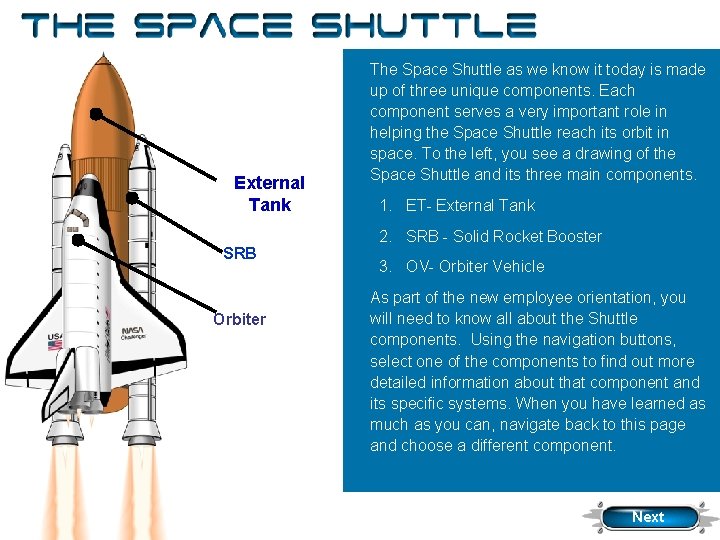 Purpose The Space Shuttle External Tank SRB Orbiter The Space Shuttle as we know
