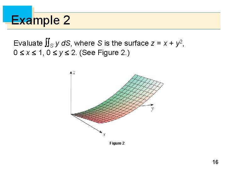 Example 2 Evaluate S y d. S, where S is the surface z =
