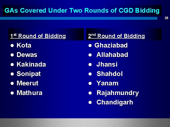 GAs Covered Under Two Rounds of CGD Bidding 28 1 st Round of Bidding