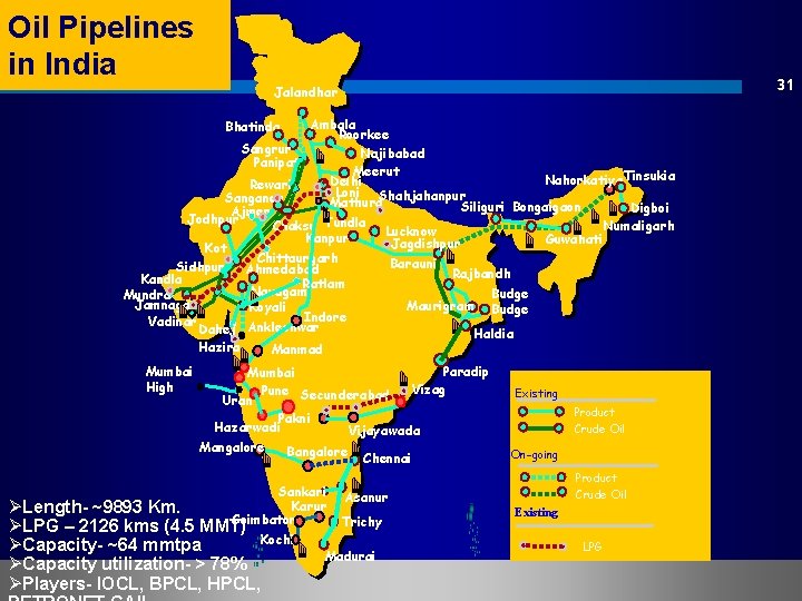 Oil Pipelines in India 31 Jalandhar Ambala Roorkee Sangrur Najibabad Panipat Meerut Nahorkatiya Tinsukia