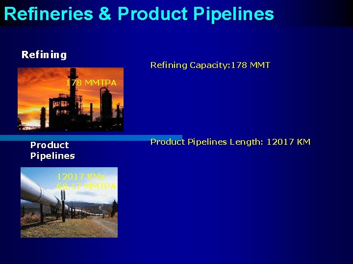 Refineries & Product Pipelines Refining Capacity: 178 MMTPA Product Pipelines 12017 KMs 68. 17