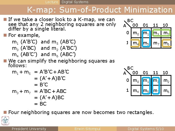 Lecture Digital Systems K-map: Sum-of-Product Minimization n If we take a closer look to