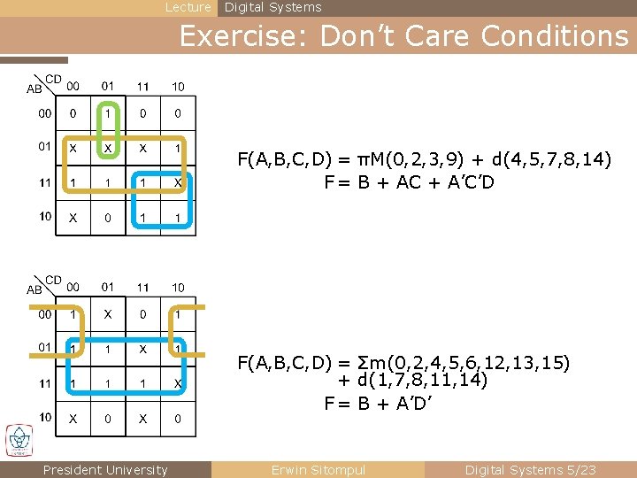 Lecture Digital Systems Exercise: Don’t Care Conditions F(A, B, C, D) = πM(0, 2,