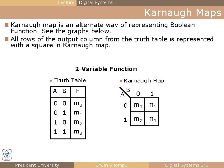 Lecture Digital Systems Karnaugh Maps n Karnaugh map is an alternate way of representing