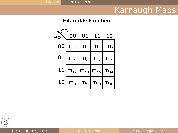 Lecture Digital Systems Karnaugh Maps 4 -Variable Function CD 00 AB 00 m 0