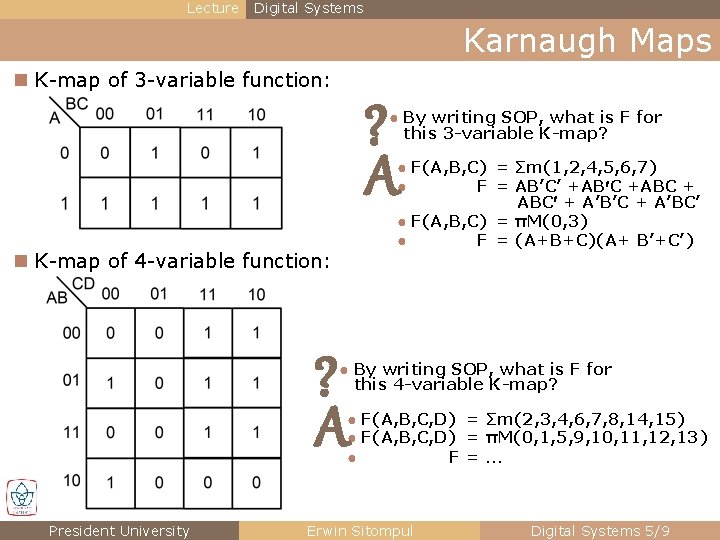 Lecture Digital Systems Karnaugh Maps n K-map of 3 -variable function: ? A ●