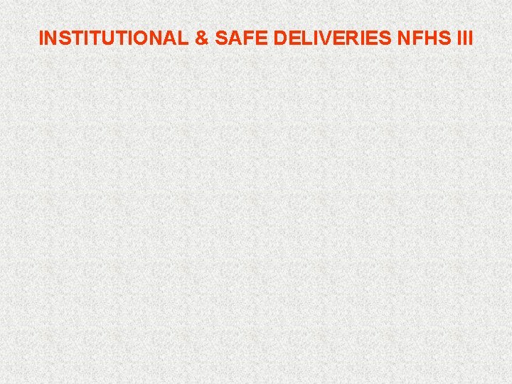 INSTITUTIONAL & SAFE DELIVERIES NFHS III 